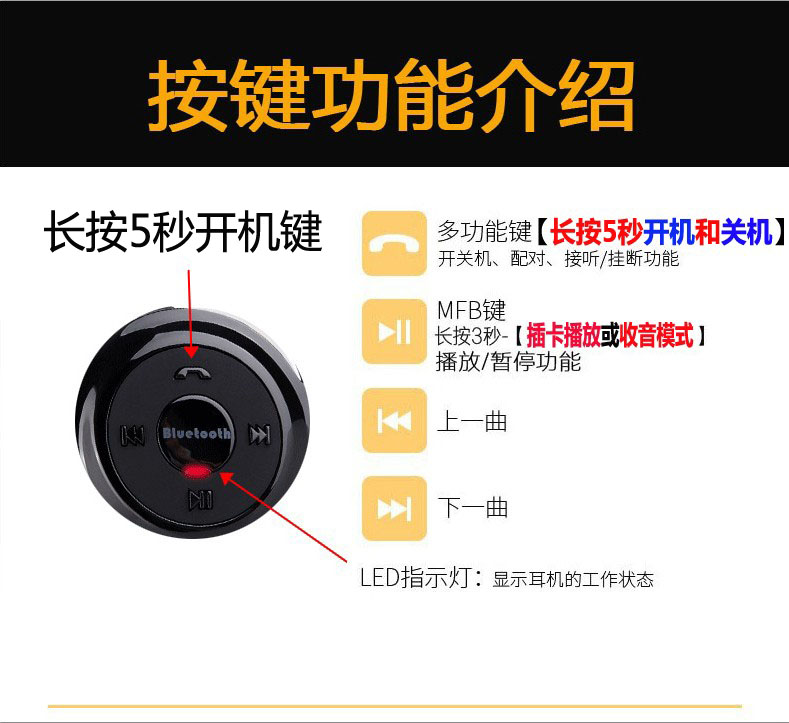 Tai nghe Bluetooth mp3 một sinh viên Walkman cô gái phiên bản di động nhỏ gọn Tai nghe MP3 tích hợp - Máy nghe nhạc mp3 	máy nghe nhạc không dây bluetooth	