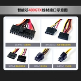 JinheTian Smart Core 480GTX/580GT Rated 300W S Тихий боевой нож 500 Вт.