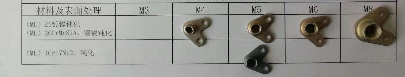 GB931 angular plate self-lock nut 1Cr17Ni2 stainless steel