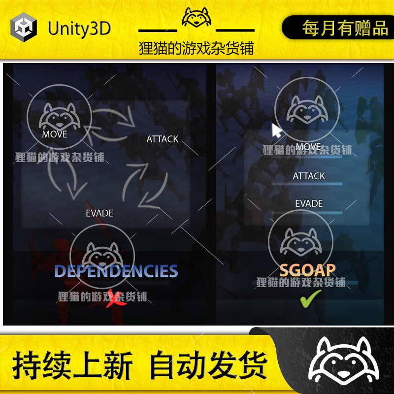Unity S GOAP AI Solution 1.7包更新，游戏AI新高度！_ai游戏_淘宝游戏网