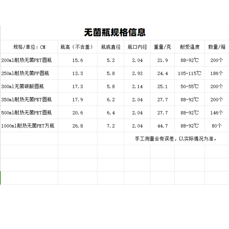 透明塑料瓶：如何挑选安全可靠的食品级饮料瓶？