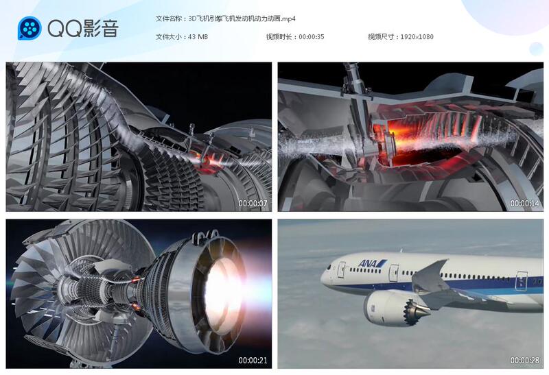 3D Aircraft Engine Power Three-Dimensional Animation Video Material