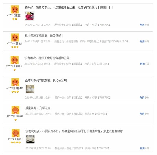 Maillot de bain pour femme - Ref 3031308 Image 8