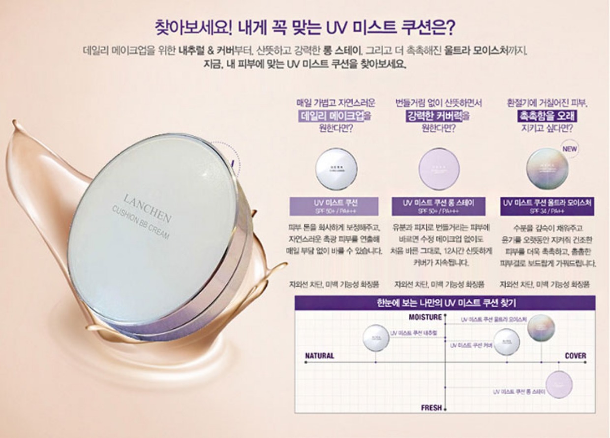 Korea Blue Show Light Natural Air Cushion BB Cream Kem che khuyết điểm Cách ly chống nhăn Kem dưỡng ẩm kéo dài Chính hãng cc cream nào tốt