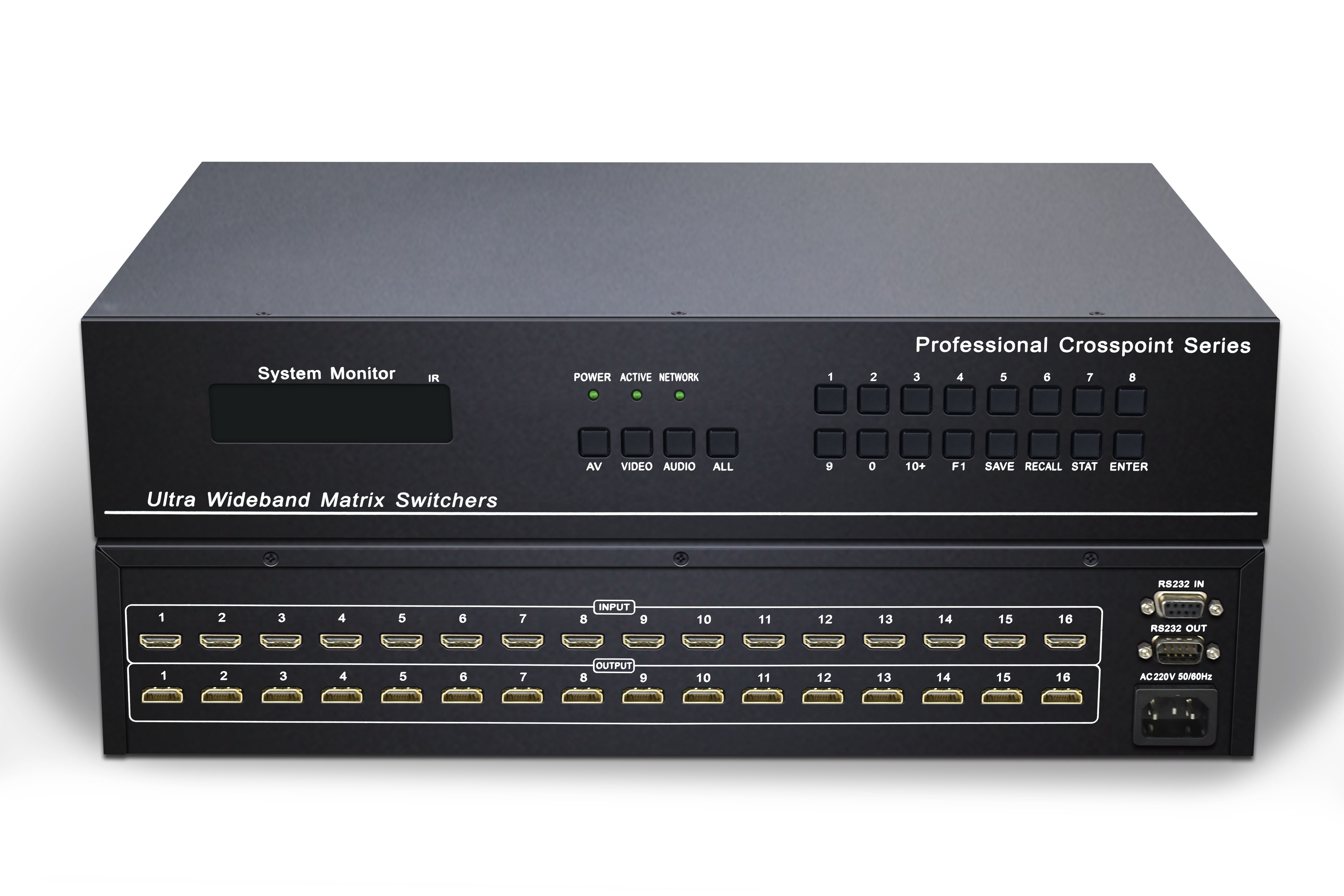 DVI Matrix 16 into 16 out of the DVI Matrix switcher HDMI matrix 16 into 8 out of the DVI matrix manufacturer exploits