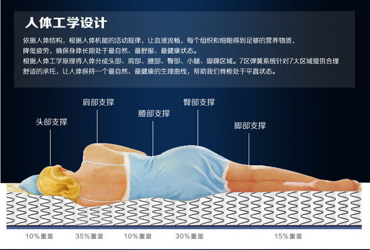 Thâm Quyến giá cả phải chăng 1,2 m 1,5 m 1,8 m Simmons nệm lò xo nệm thở nhiều tỉnh vận chuyển - Nệm nệm foam
