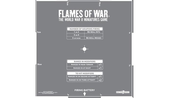 Desktop War Soldiers Chess] FOW War Flames of War WWII Artillery Board AT012