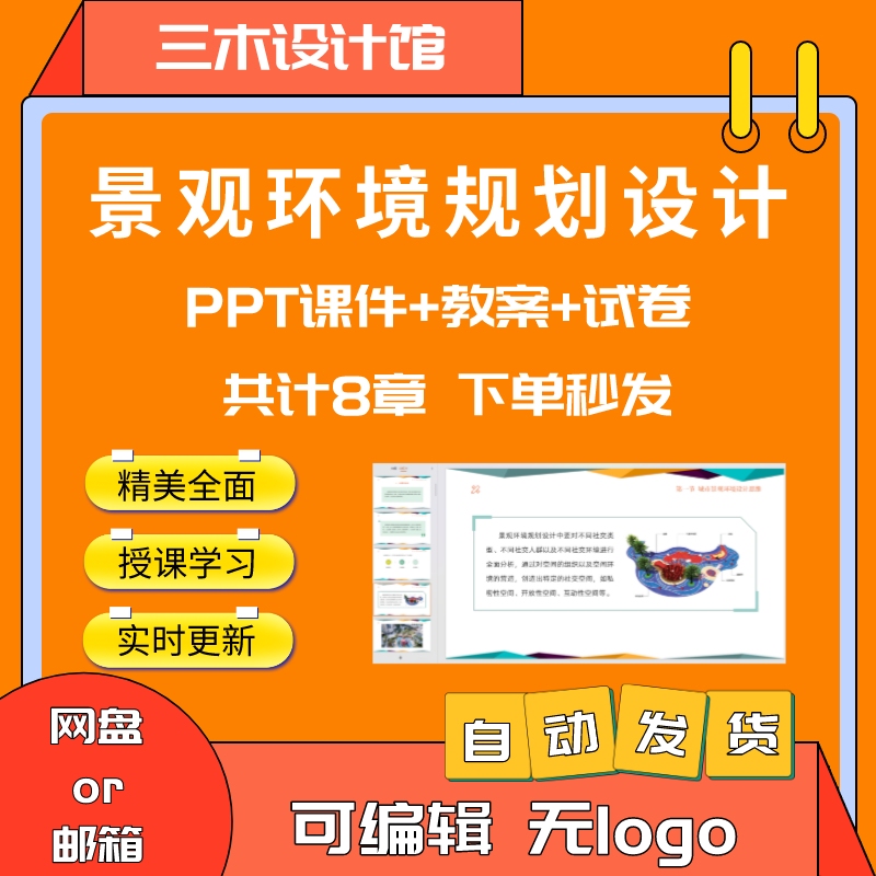 Landscape Environment Planning and Design Ppt Teaching Lesson Plans Courseware Test Papers Residential Areas Squares Urban Waterfronts