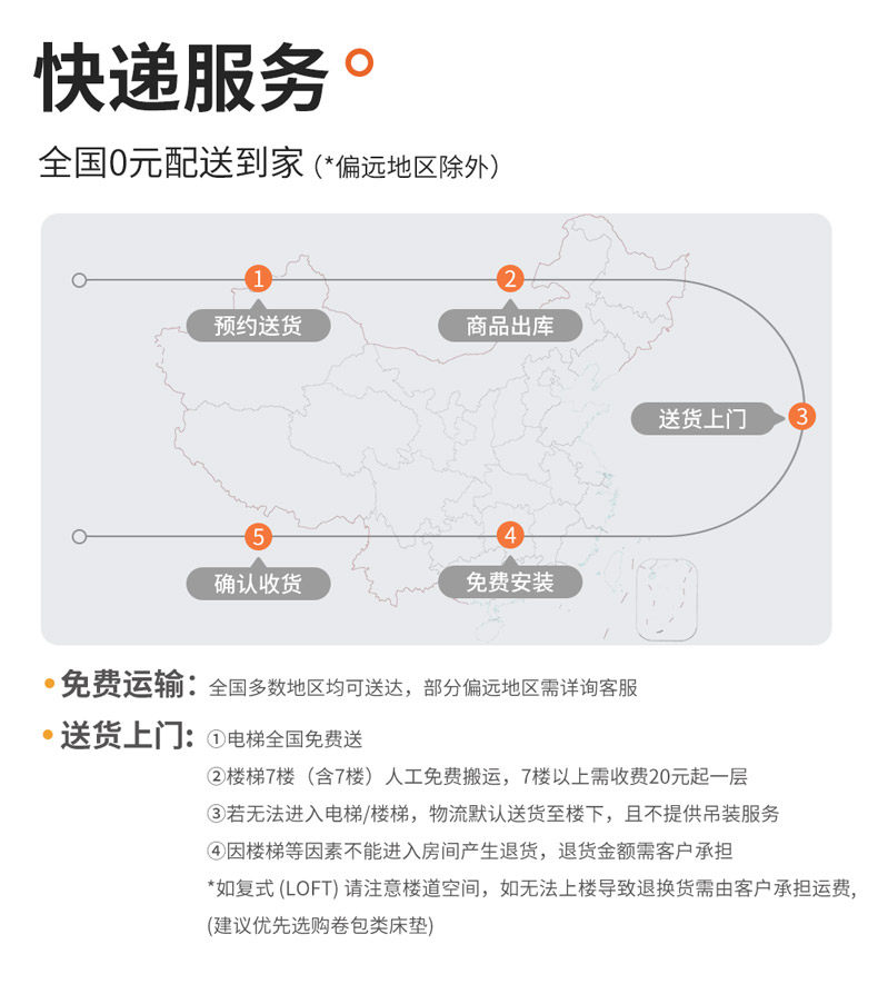 Тюфяк пены памяти 【门店同款】穗宝凝胶记忆棉弹簧偏硬22cm厚席梦思家用床垫 启承 Symbol