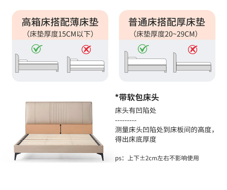 Тюфяк пены памяти 【门店同款】穗宝凝胶记忆棉弹簧偏硬22cm厚席梦思家用床垫 启承 Symbol