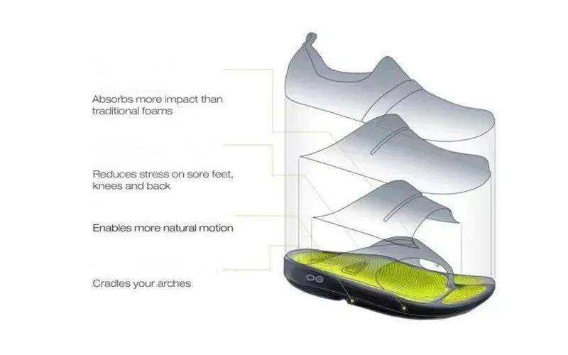 сланцы oofos original sandals - lightweight recovery shoes slippers
