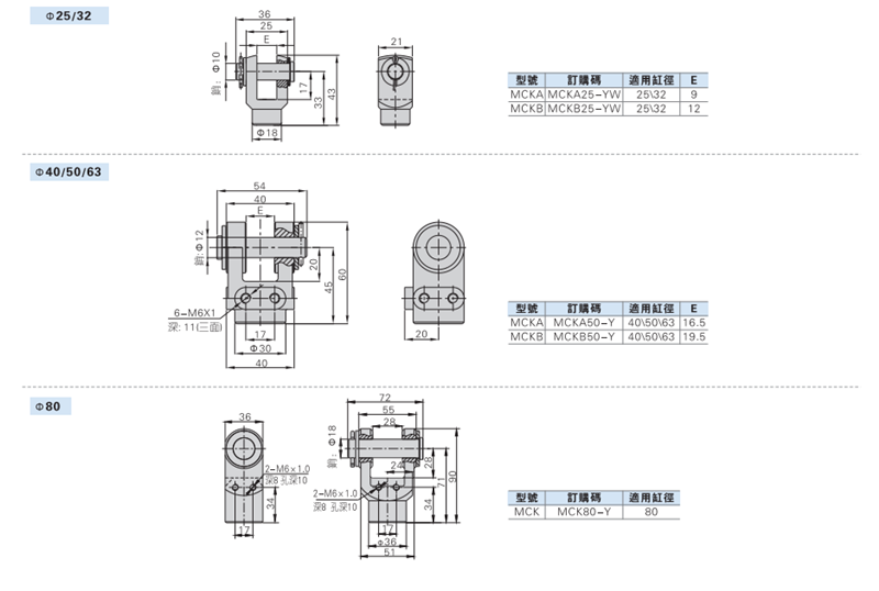 Цилиндр 焊接夹紧气缸ck1a/mcka/40/63x50x75x100x125x150/200/sy Rkn