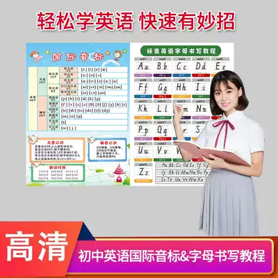English International Phonetic Alphabet wall chart 48 syllable table large wall sticker standard Primary School vowel consonant posters