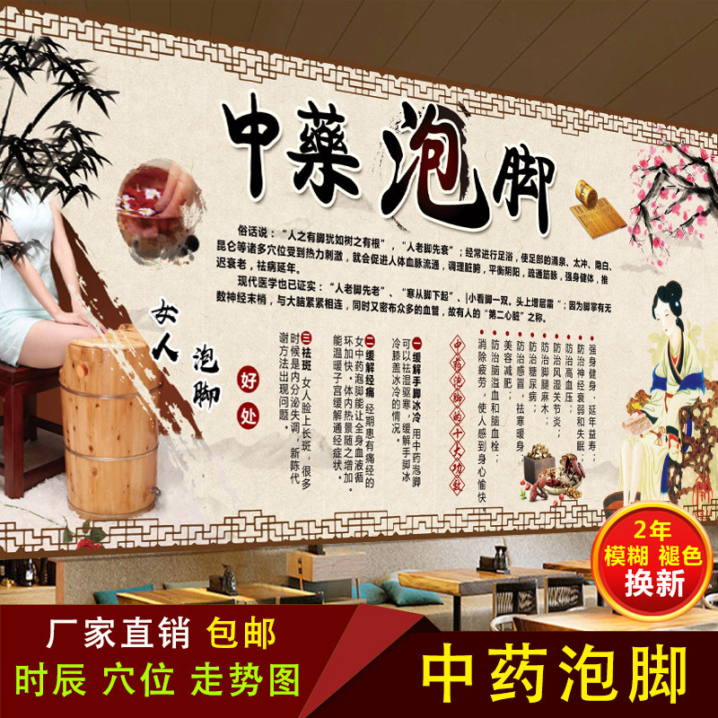 Chinese medicine foot foot foot therapy shop wall chart poster foot bath hole map advertising plantar reflex area efficacy benefit posters