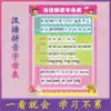 Hanyu Pinyin alphabet wall sticker Primary school consonant vowel Kindergarten phonics training Wall chart Common syllable table Silent