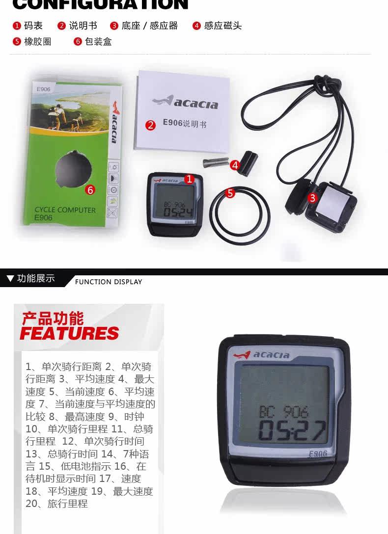 Tableau de bord vélo - Ref 2417095 Image 14