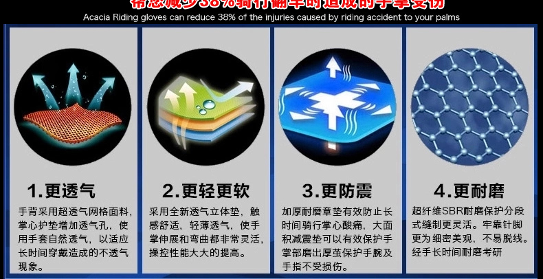 Gants de cyclisme mixte - Ref 2238448 Image 12