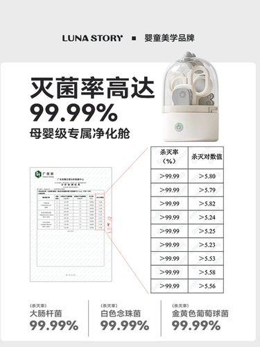 Детские маникюрные кусачки, детский нож для ногтей для новорожденных, ножницы, антибактериальный комплект