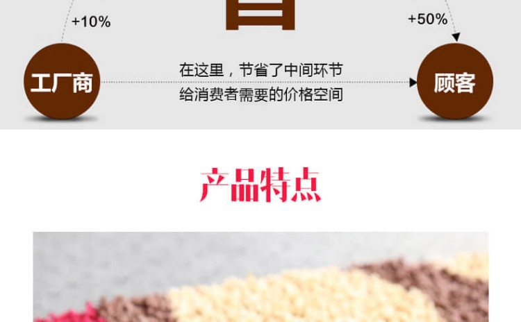 thảm lối vào cửa cửa tấm thảm chùi chân thảm phòng khách thảm mat nhà chăn không thấm nước với tùy chỉnh thảm không trơn trượt - Thảm sàn thảm cao su chống trượt nhà tắm