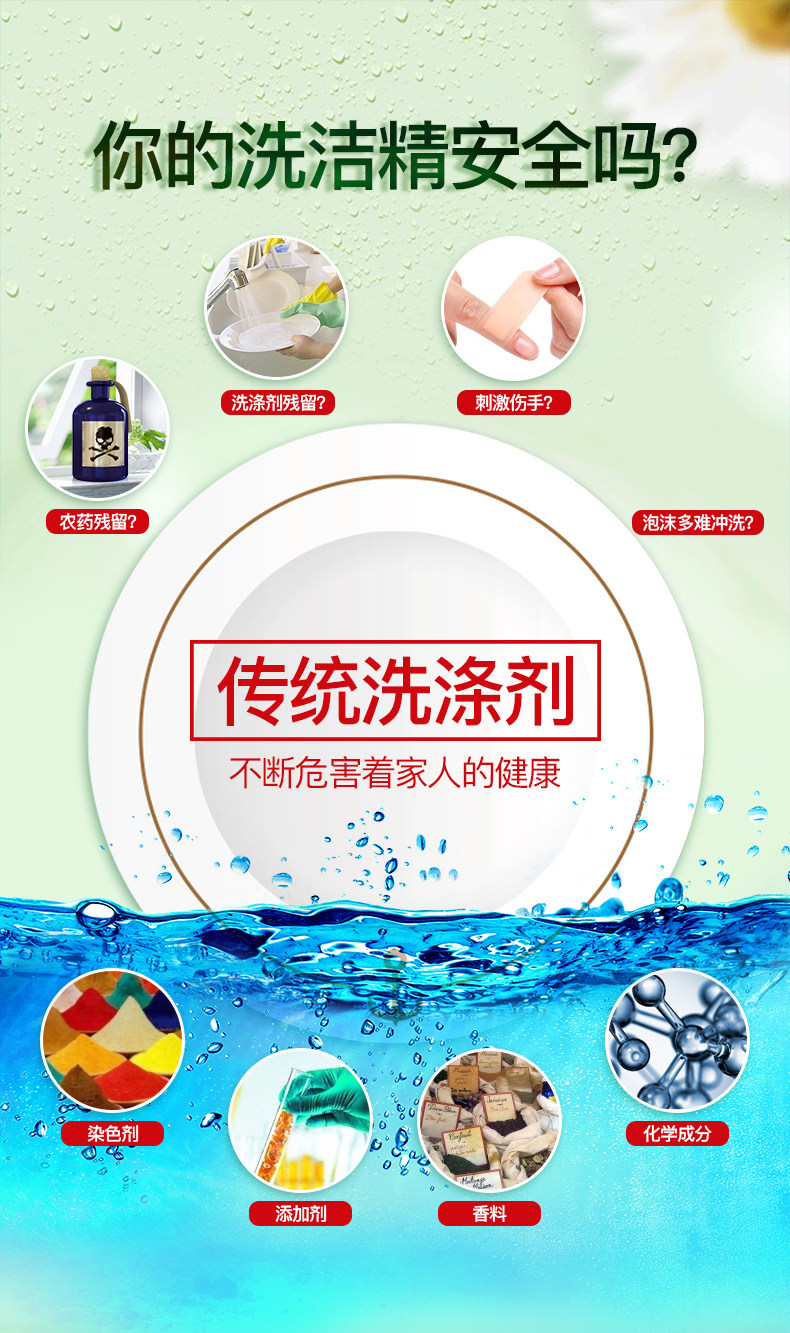 澳洲市场销量第一 Morning Fresh 4倍高浓缩洗洁精 400ml*5瓶 图8