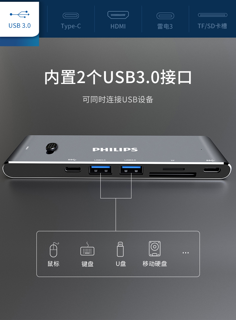 Philips Apple Computer Converter loại chuyển đổi từ c-hd sang hdmi để mở rộng bộ điều hợp máy chiếu usb 3 sét cho máy tính xách tay macbookpro / macbook air2018