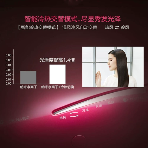 Panasonic Hair Dricher Home -Minemeral Water Ion -High -Dower -Dry -Dry -Dry Smart Flagship Hair Dricher NA98C