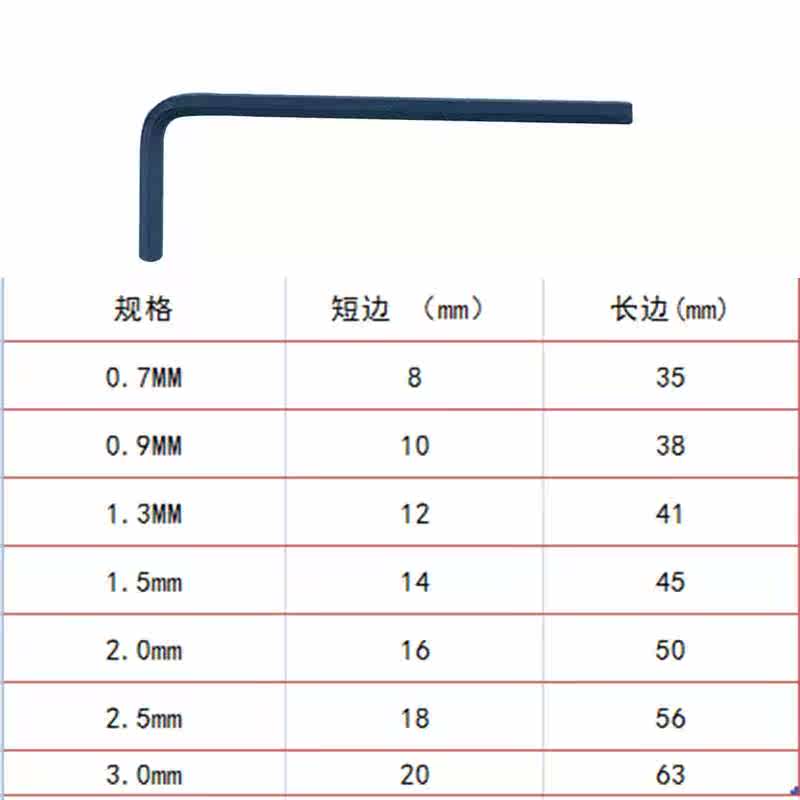 Taiwan L-type hexagon 1 0 wrench M0 7 0 9 1 2 1 5 2 2 5 3MM flat head metric carbon steel