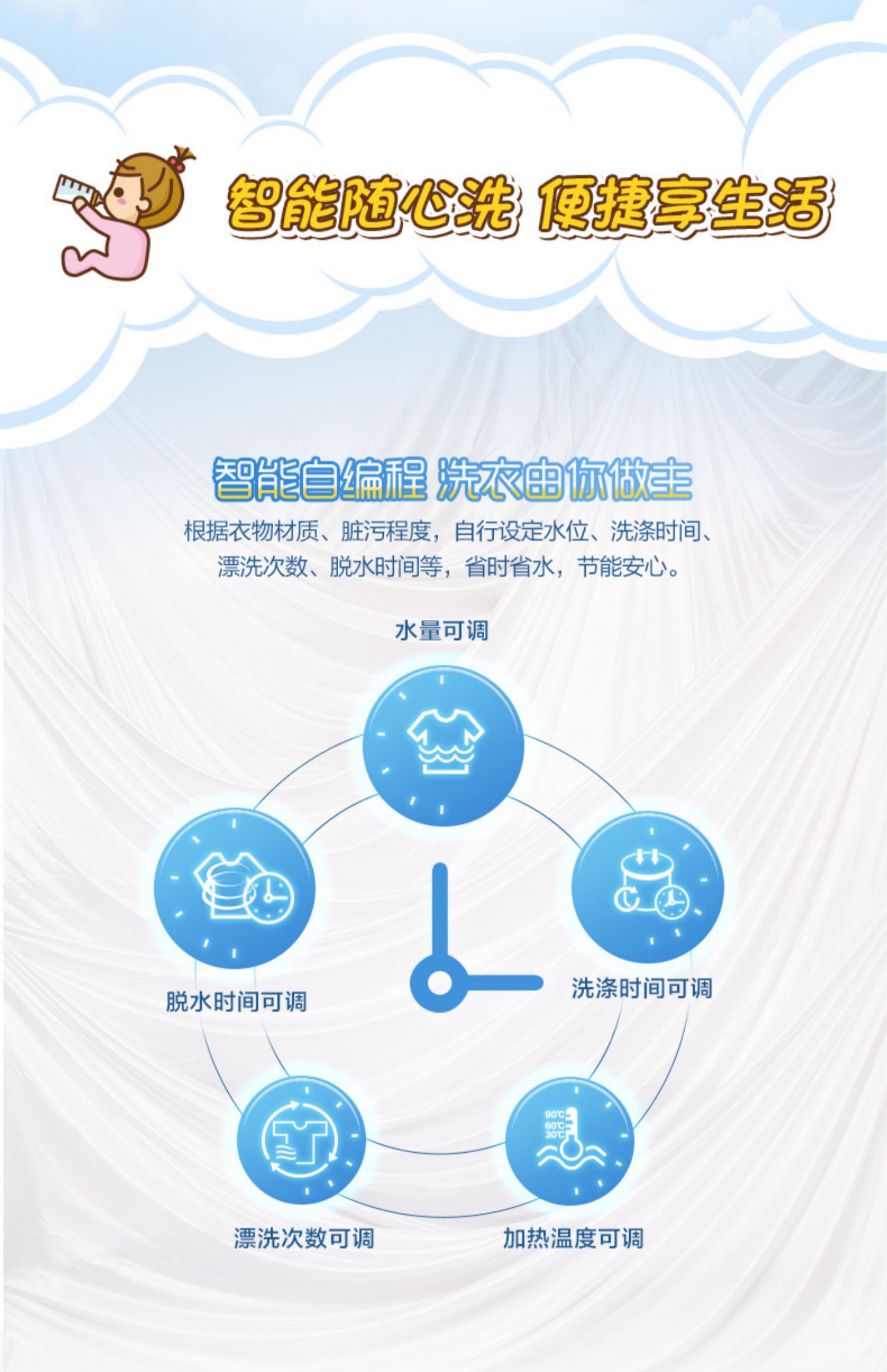 máy giặt mini doux Haier prodigy tự động nhiệt độ cao nấu ăn giặt khử trùng máy giặt 3kg trẻ sơ sinh nhỏ mbm33-r178 - May giặt máy giặt electrolux 8kg