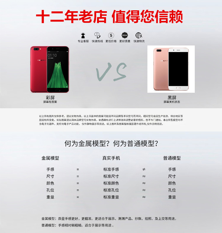 Huawei Glory Chơi 6X 6A 7 7C 7A 7X mẫu điện thoại mô hình máy chuyển sang màu đen máy 8C vinh quang - Phụ kiện điện thoại di động ốp lưng iphone 6 plus