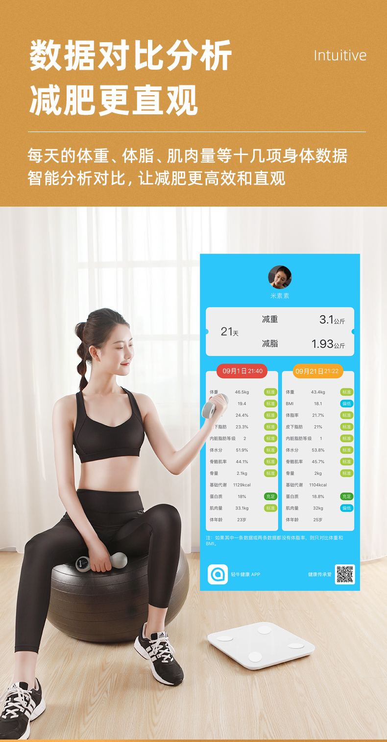 华为智选 约兰达 智能体脂秤 精确至50g 图6
