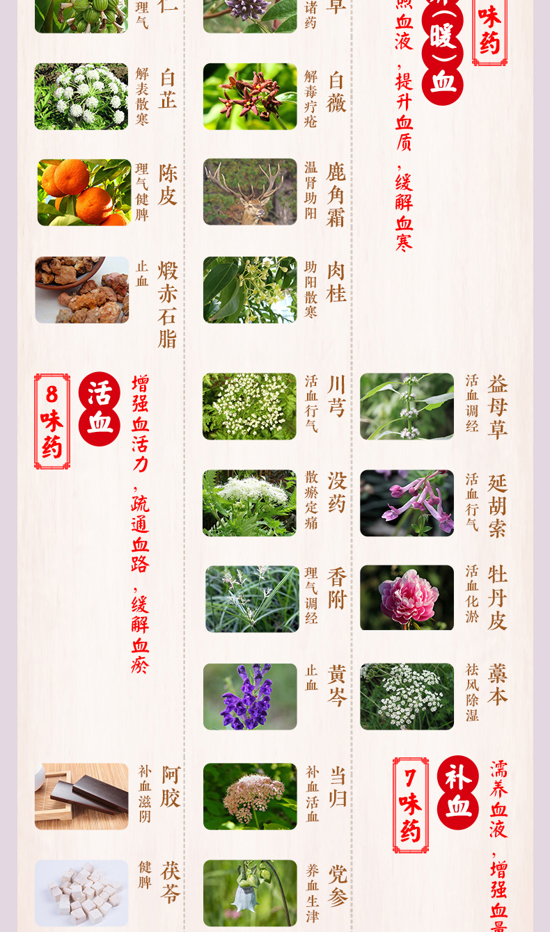 汇仁牌 女金胶囊 24粒 调经养血理气 图7