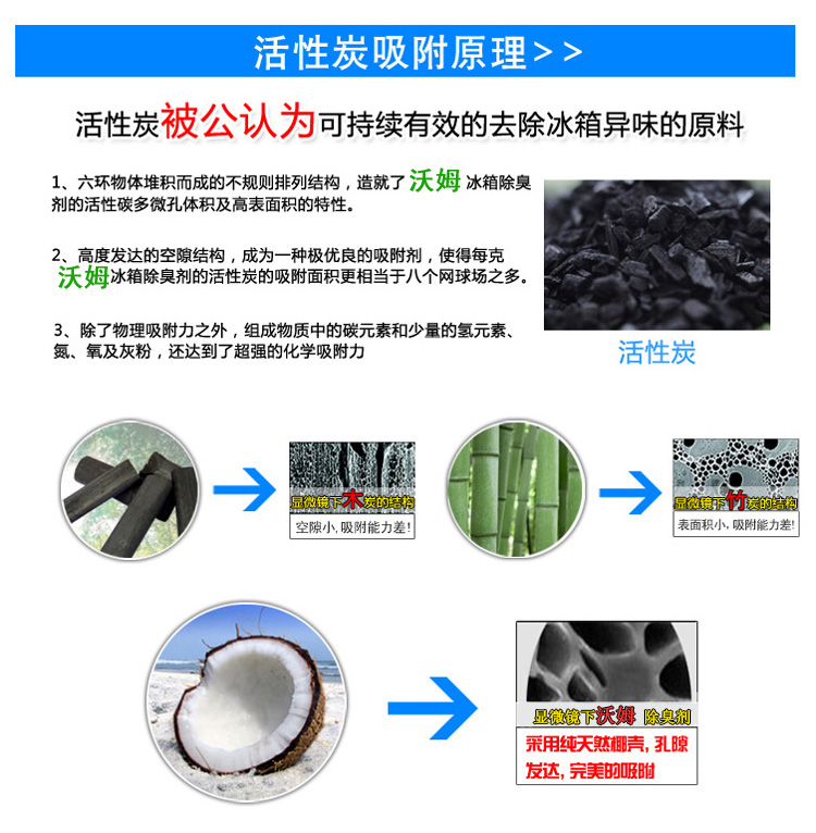 Tủ lạnh khử mùi để nếm gói than hoạt tính khử mùi làm sạch chất tẩy rửa khử mùi tre gói than - Trang chủ sử dụng viên tẩy máy giặt