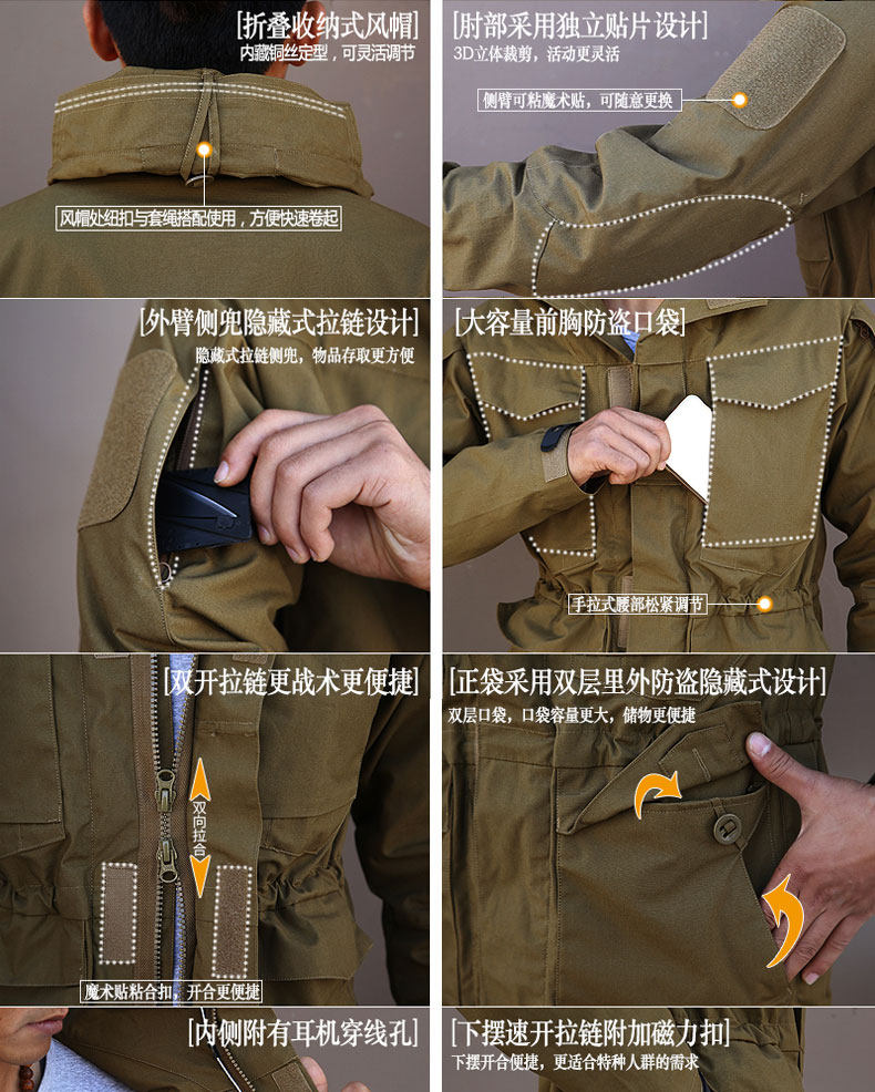 Дорожная тактическая мужская длинная куртка Peng 