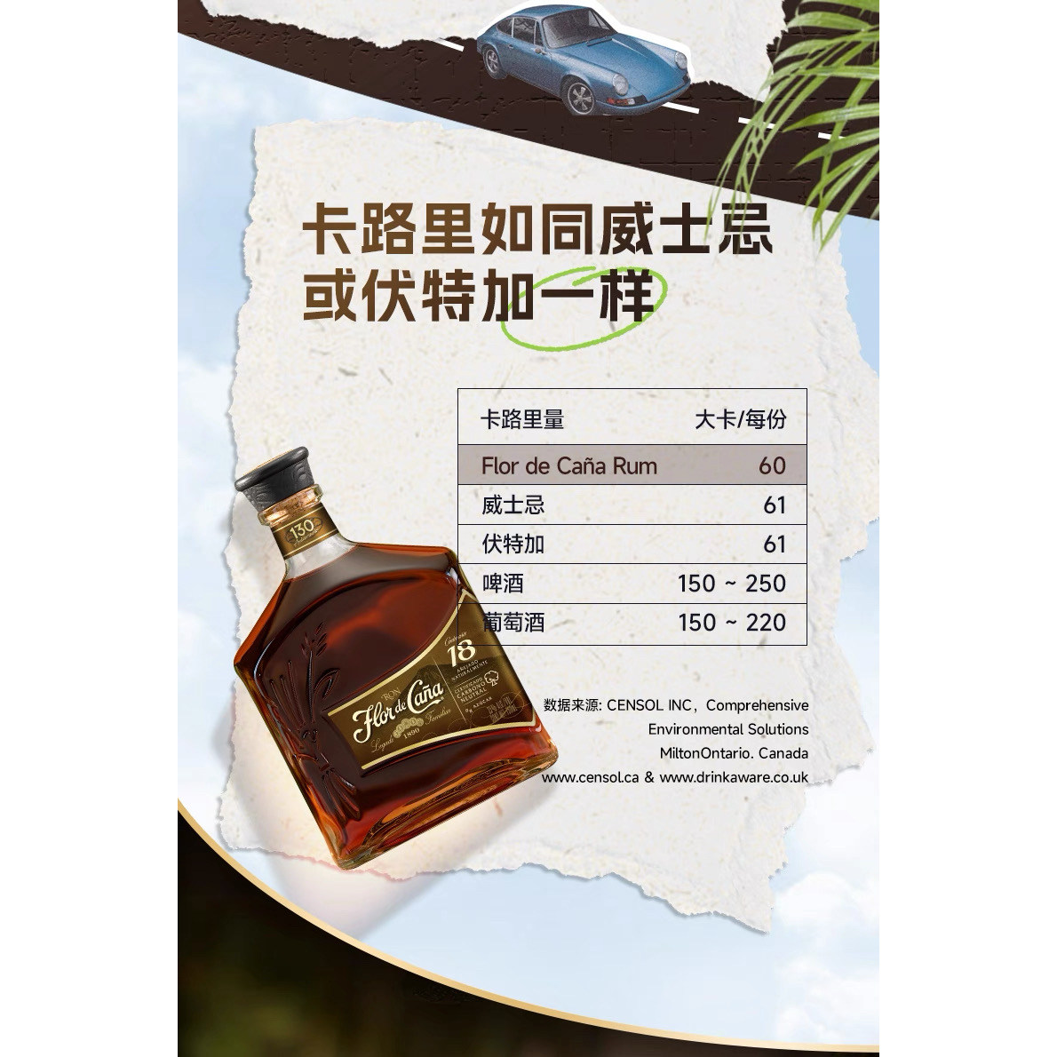 原装进口FLOR DE CANA甘蔗之花18年黑朗姆酒在尼加拉瓜生产，为何2025年买它要先查“三证一码”？_好物推荐_淘宝游戏网