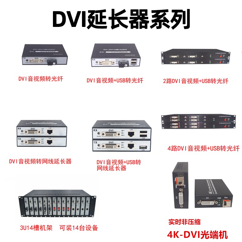 2-way 4-way DVI audio and video USB to fiber optic network line extender 3U14 slot rack real-time uncompressed 4K end machine
