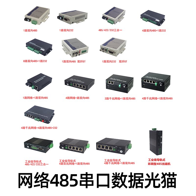 1 channel RS485 two-way serial port data optical terminal machine optical fiber transceiver electric drill for 232RS422 access control attendance
