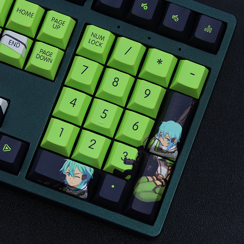 - Anime Keyboard