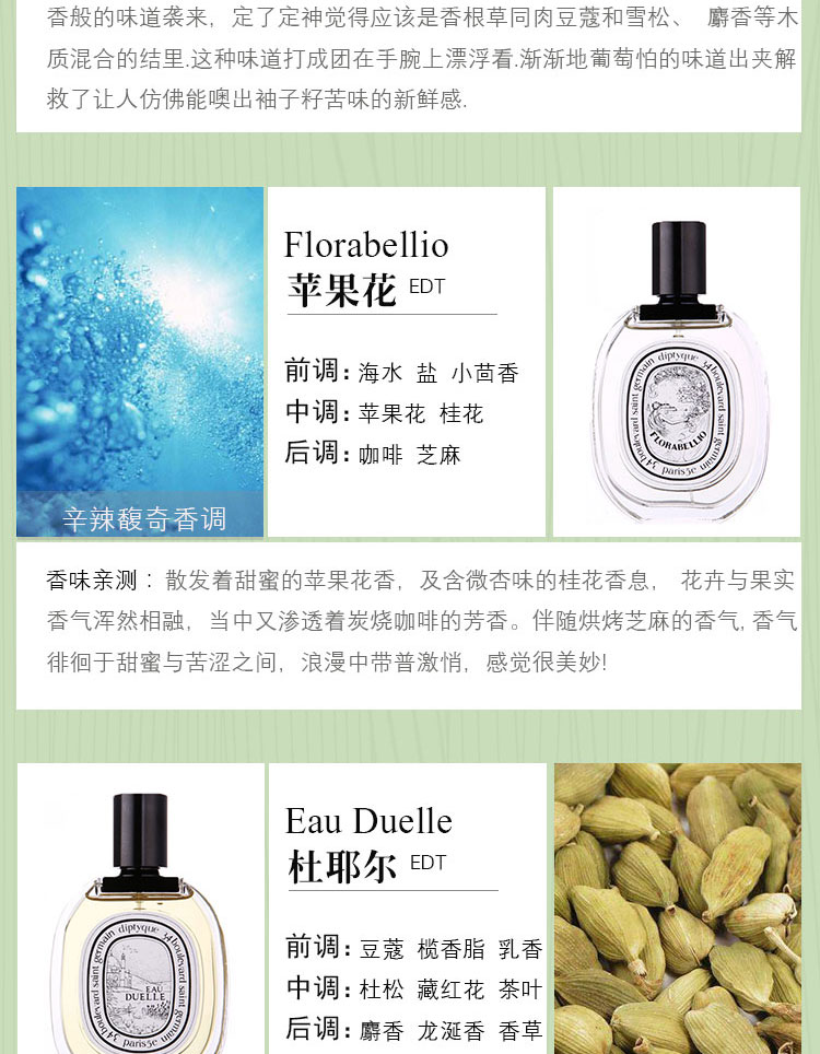 Diptyque Tan Dao Tanxiang Dusang Tuberose Citrus Water Shadow Fig Eau de Toilette EDT50 / 100ML nước hoa nam charme