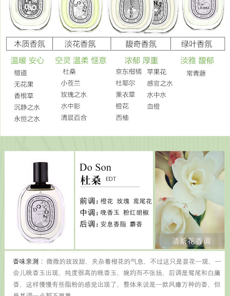 Diptyque Tan Dao Tanxiang Dusang Tuberose Citrus Water Shadow Fig Eau de Toilette EDT50 / 100ML nước hoa nam charme