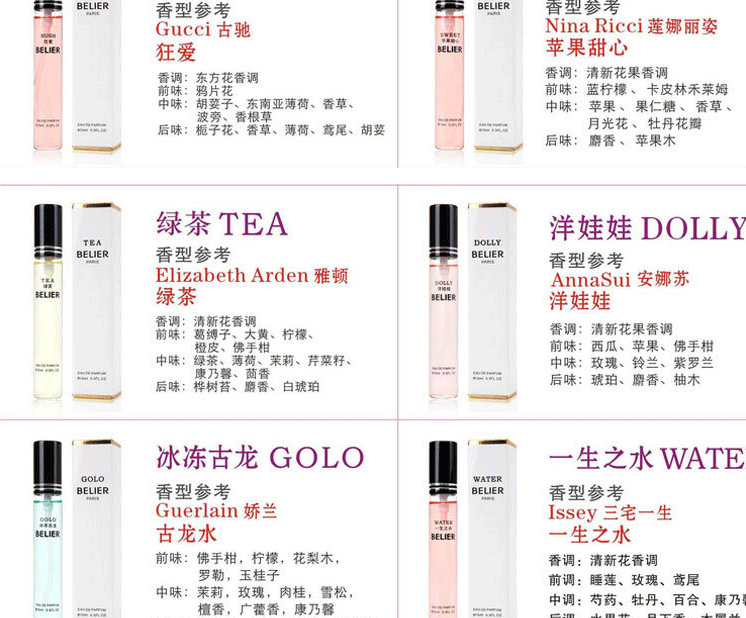 Authentic Belle belier kéo dài hương thơm tươi mát nước hoa ống nghiệm 15ml nước hoa trung tính nước hoa blue nam