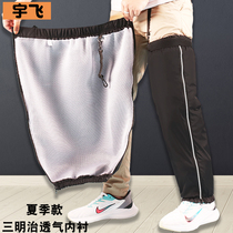 Winter electric car riding warm knee pad mens motorcycle wind shield thickened female cold zipper summer leg protector artifact