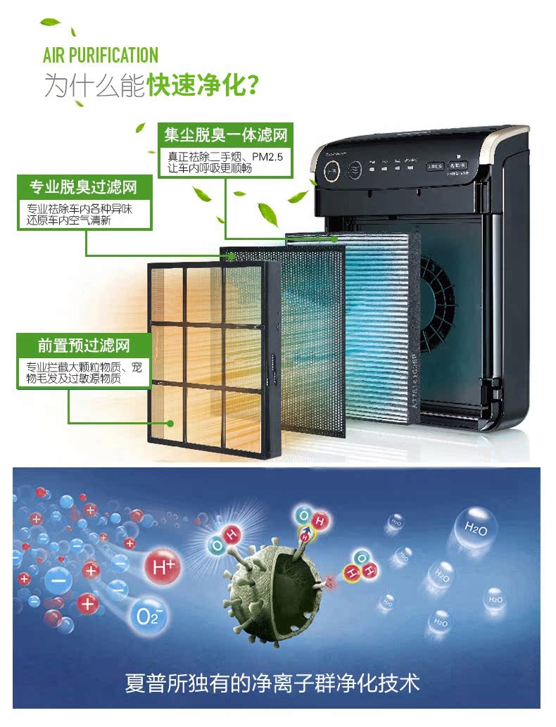 Máy lọc không khí ô tô sắc nét Khử trùng FU-GEM1H-N ngoài việc làm sạch khói bụi formaldehyd 	máy lọc không khí philips ac1215/10	