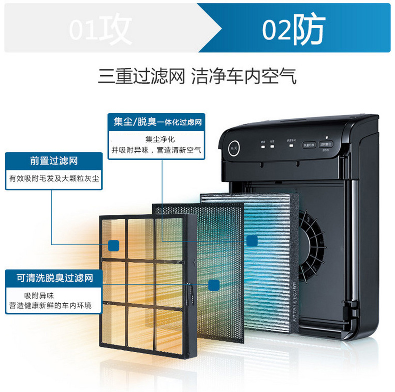 Máy lọc không khí ô tô sắc nét ngoài mùi khói thuốc khử trùng formaldehyd PM2.5 FU-GEM1N-B máy lọc không khí wells