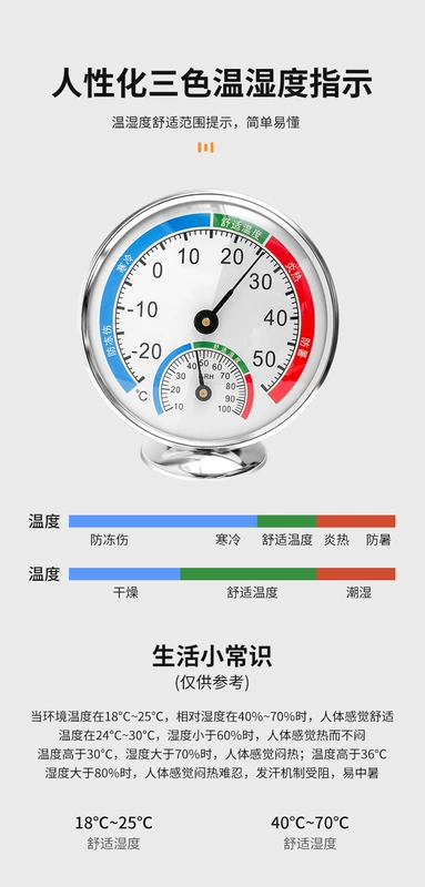 Máy đo nhiệt độ và độ ẩm nhiệt kế có độ chính xác cao tại nhà Máy đo nhiệt độ phòng treo tường