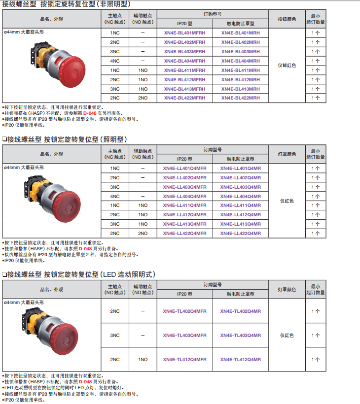 Original dress Japan and Quanyou IDEC button switch LED XN4E-BL411MFRH original dress