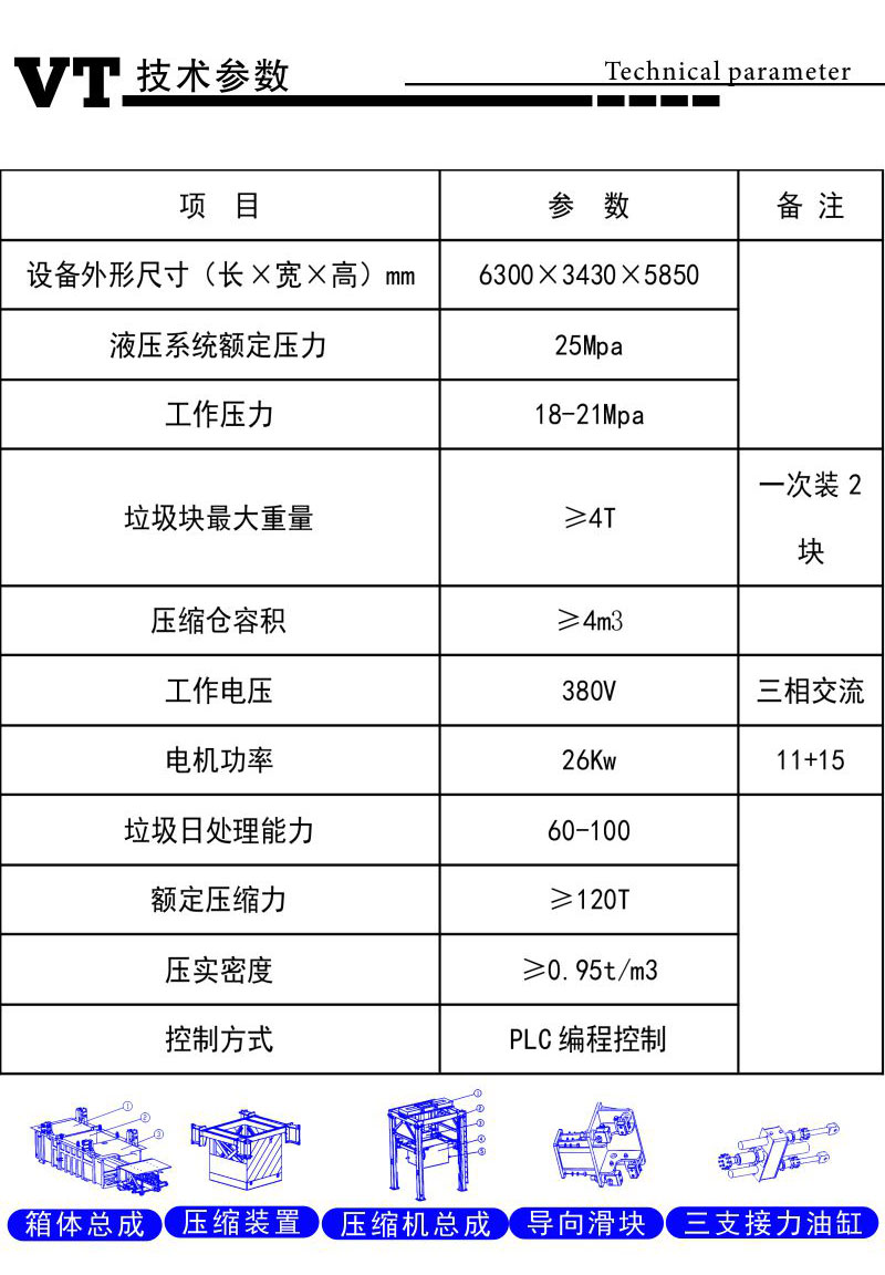 垂直式垃圾收集点 垂直侧翻式垃圾转运设备 三缸四柱垃圾站设备