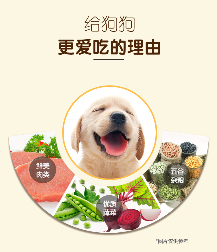 Baolu thức ăn cho chó thức ăn chủ yếu cho chó trưởng thành chó nhỏ và vừa chó chung hương vị thịt bò 1,8kg Jin Mao Teddy lông VIP - Chó Staples hạt cho chó con