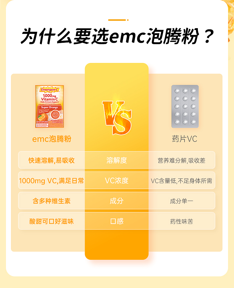 美国辉瑞EMC元气粉vc泡腾片*2盒