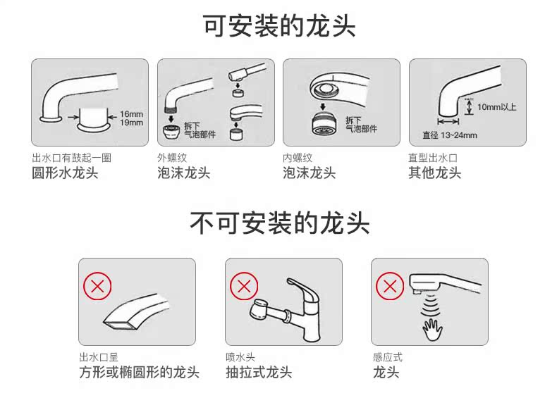 可菱 台上式滤水器 图23