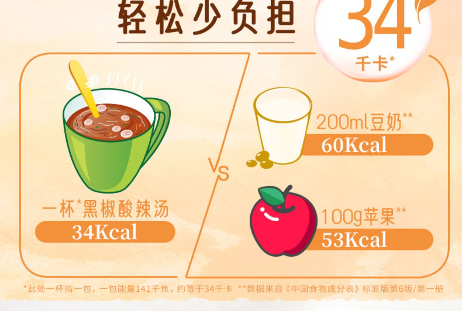 家乐速冲速食来杯汤四口味4盒28袋